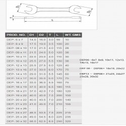 Taparia 12pc double open end spanner set 6X7-30X32mm