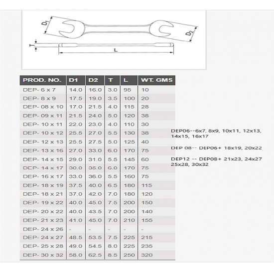 Taparia 12pc double open end spanner set 6X7-30X32mm