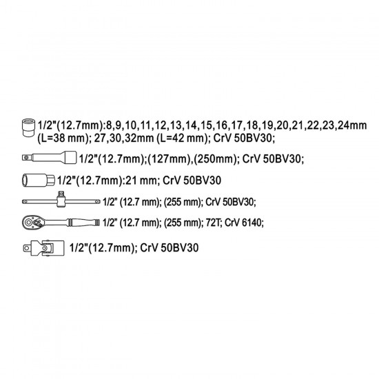 Yato 26pc 1/2" Sq. Drive Socket Set